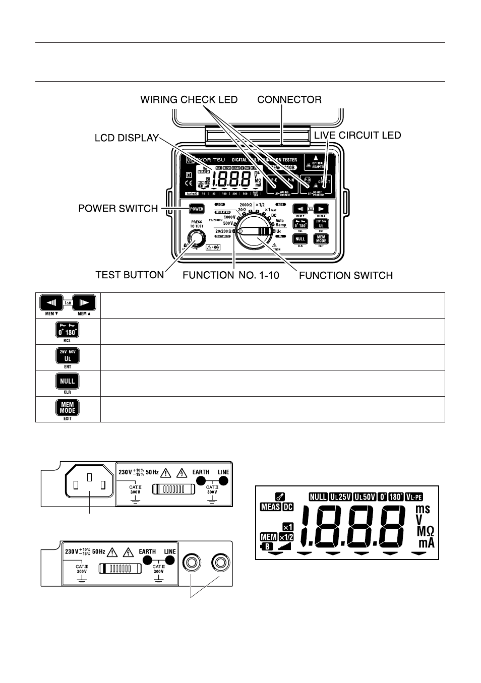 Instrument layout | KYORITSU 6010B User Manual | Page 5 / 36