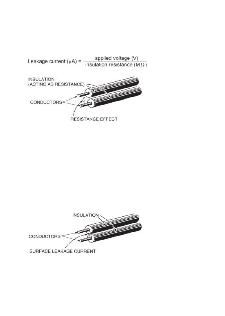 3 conduction current, 4 surface leakage current, 5 total leakage current | KYORITSU 6016 User Manual | Page 24 / 60