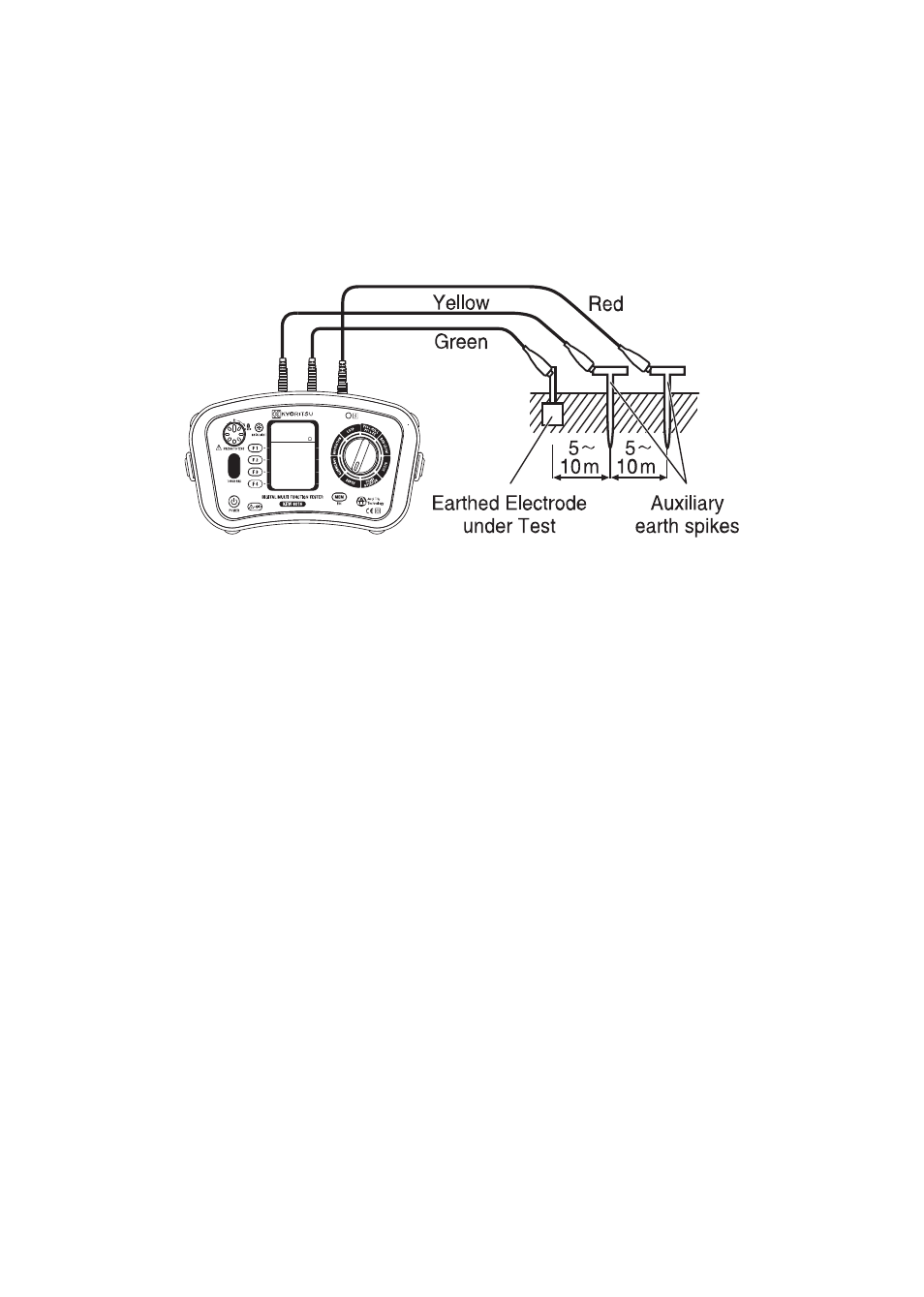 KYORITSU 6016 User Manual | Page 47 / 60