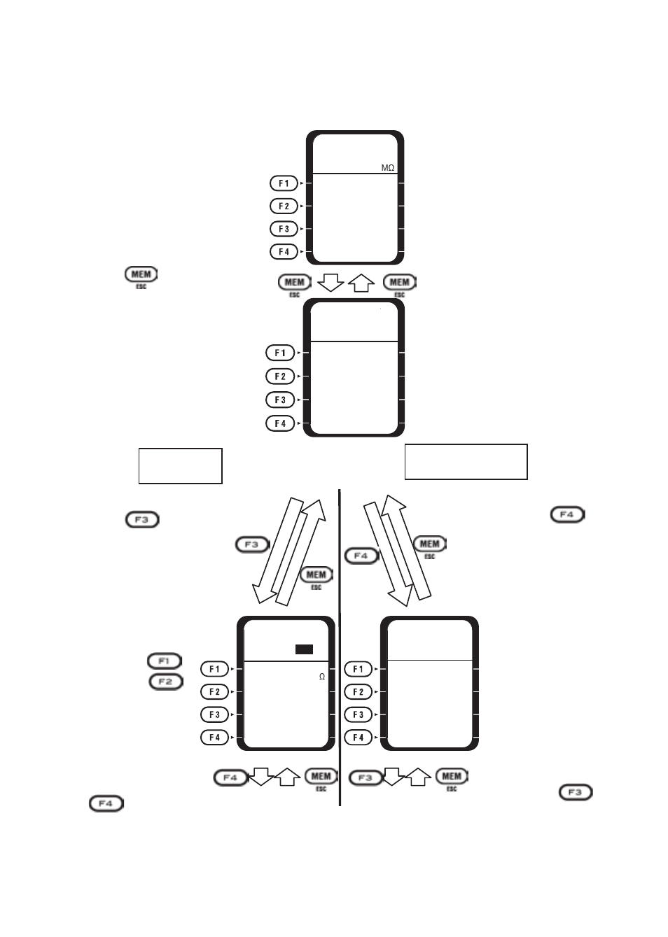 3 delete the saved data, All delete delete | KYORITSU 6016 User Manual | Page 53 / 60