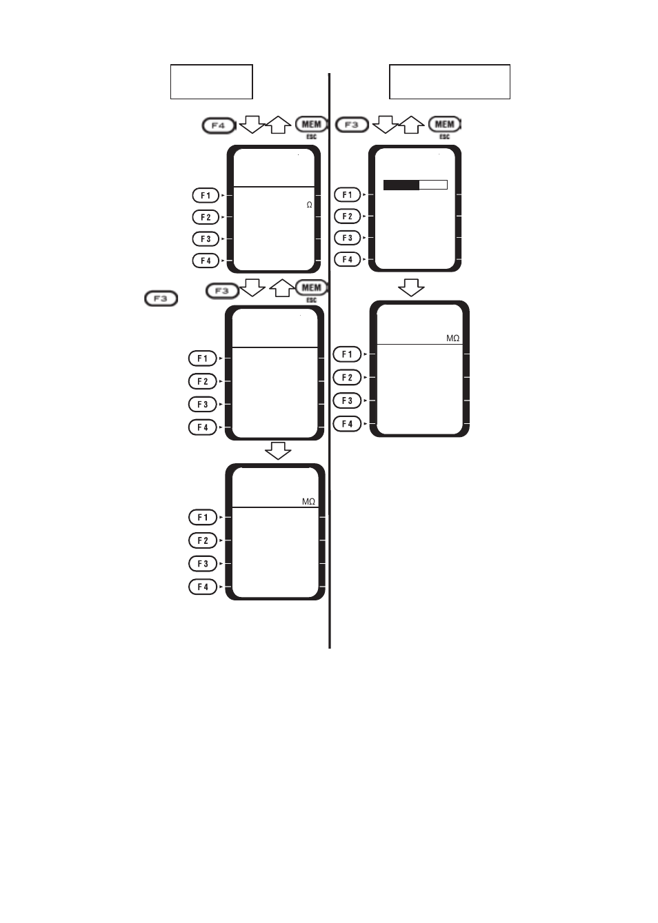 All delete delete | KYORITSU 6016 User Manual | Page 54 / 60