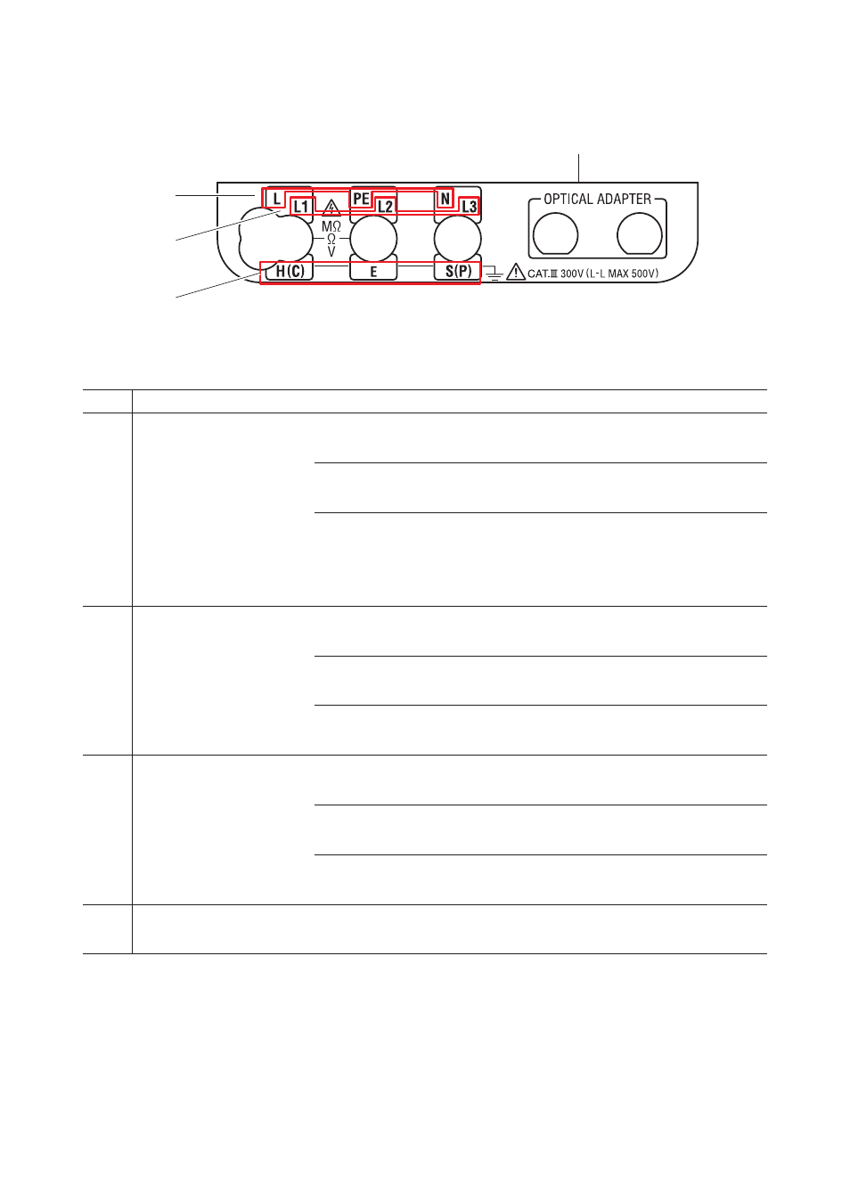 KYORITSU 6016 User Manual | Page 7 / 60