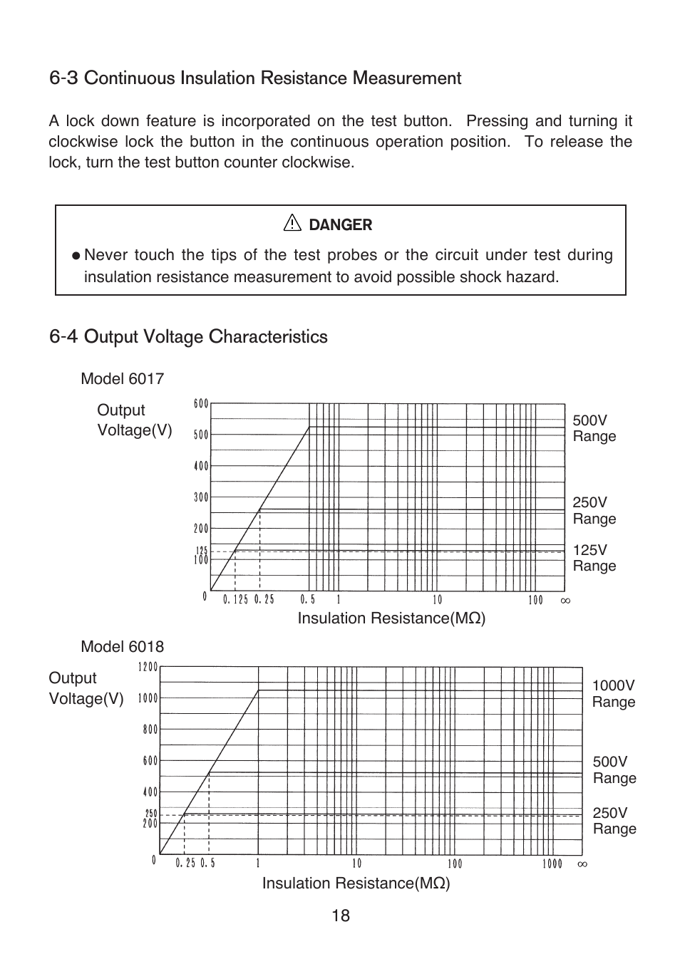 3 continuous insulation resistance measurement, 4 output voltage characteristics | KYORITSU 6017 User Manual | Page 20 / 32