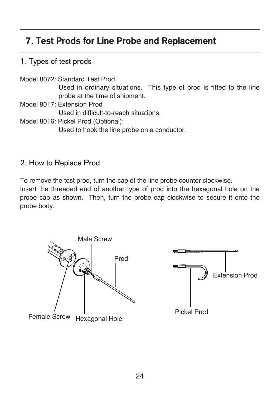 Test prods for line probe and replacement | KYORITSU 6017 User Manual | Page 26 / 32