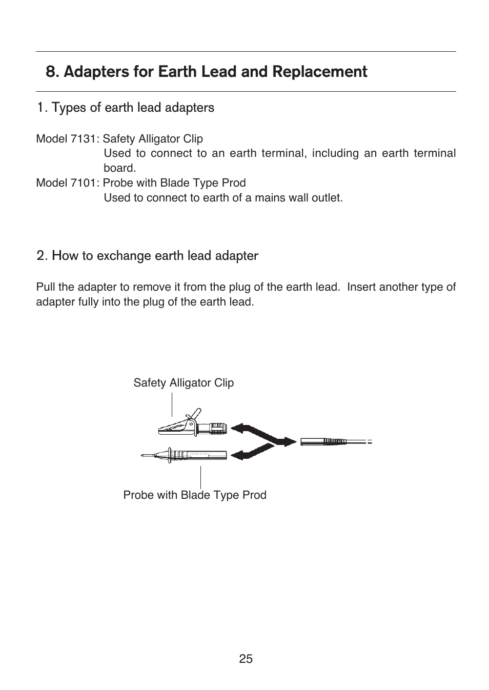 Adapters for earth lead and replacement | KYORITSU 6017 User Manual | Page 27 / 32