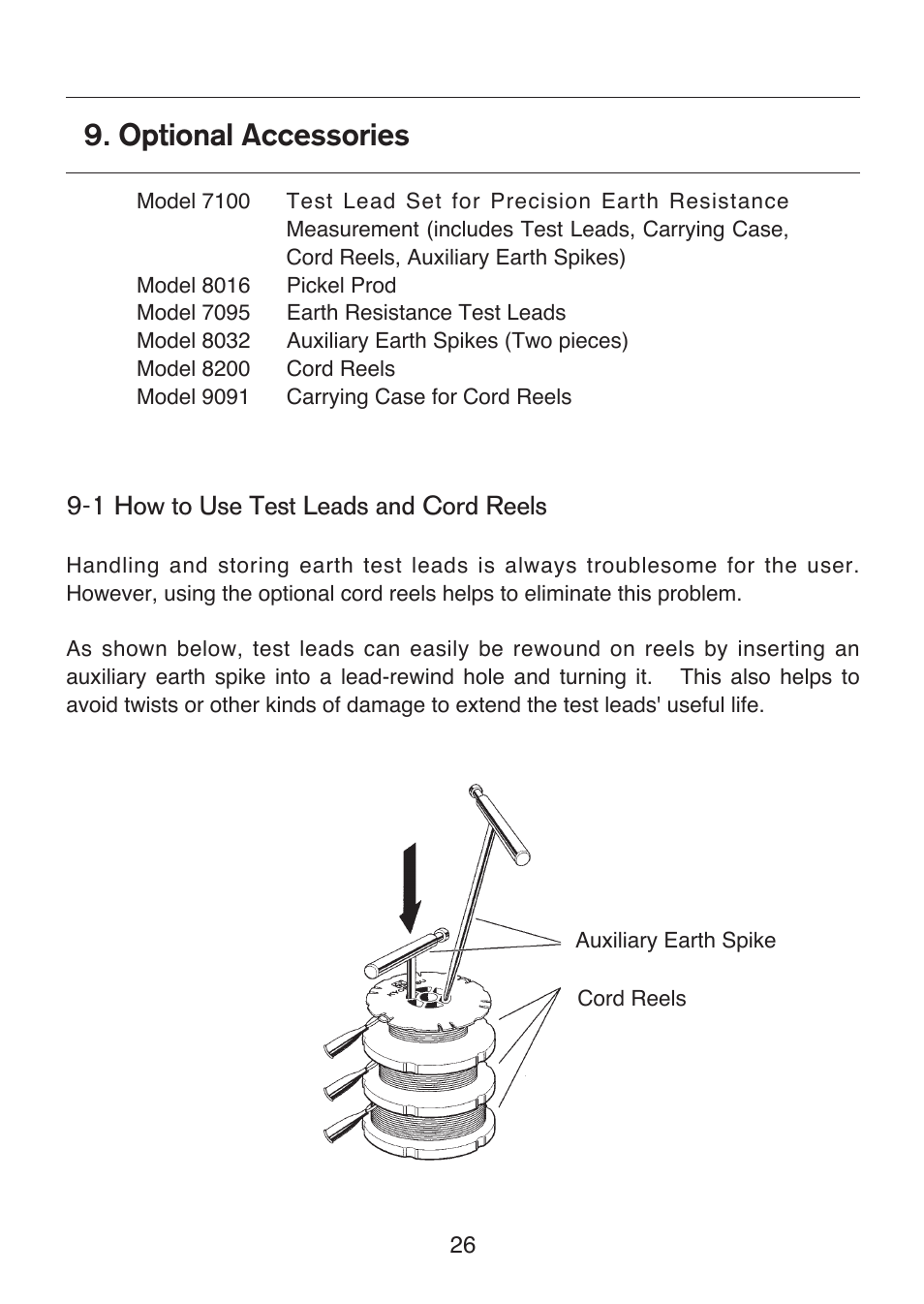 Optional accessories | KYORITSU 6017 User Manual | Page 28 / 32