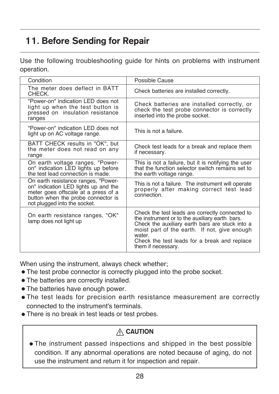 Before sending for repair | KYORITSU 6017 User Manual | Page 30 / 32