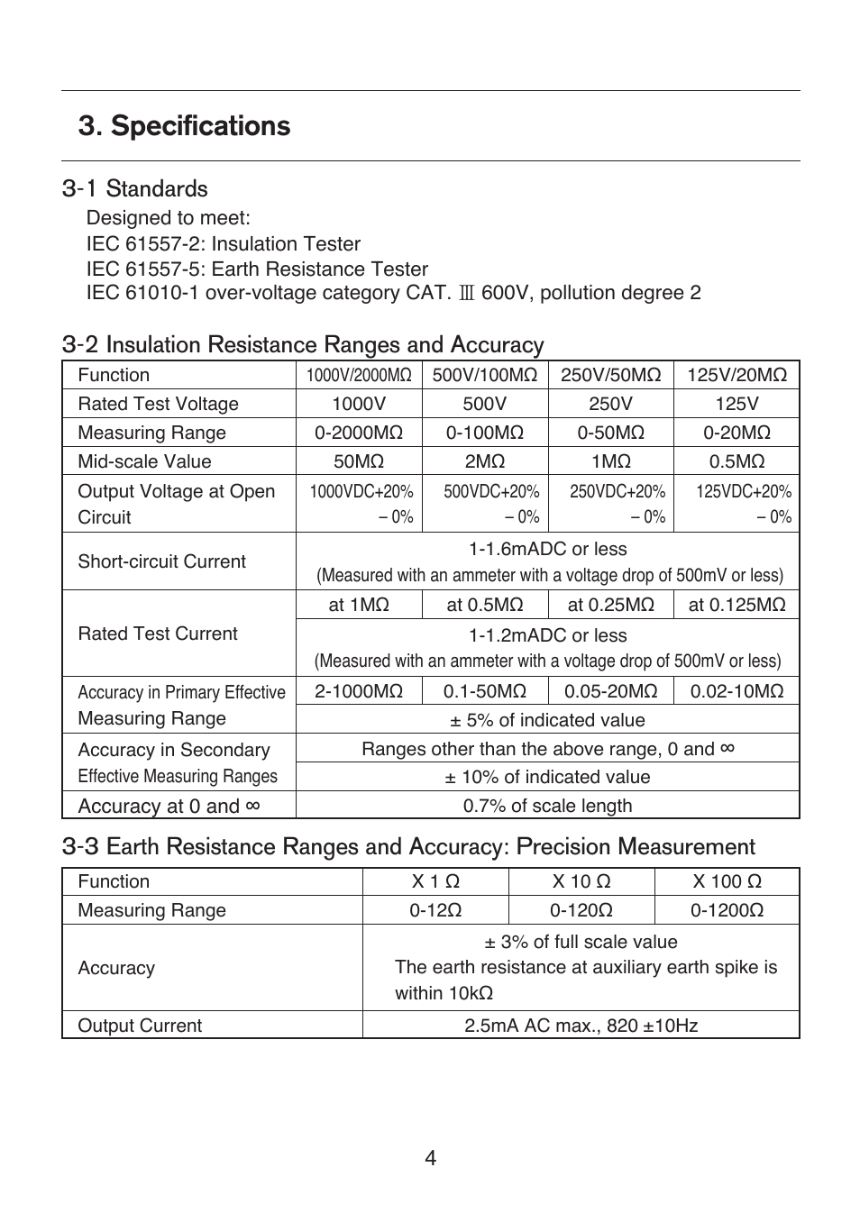 Specifications, 1 standards, 2 insulation resistance ranges and accuracy | KYORITSU 6017 User Manual | Page 6 / 32