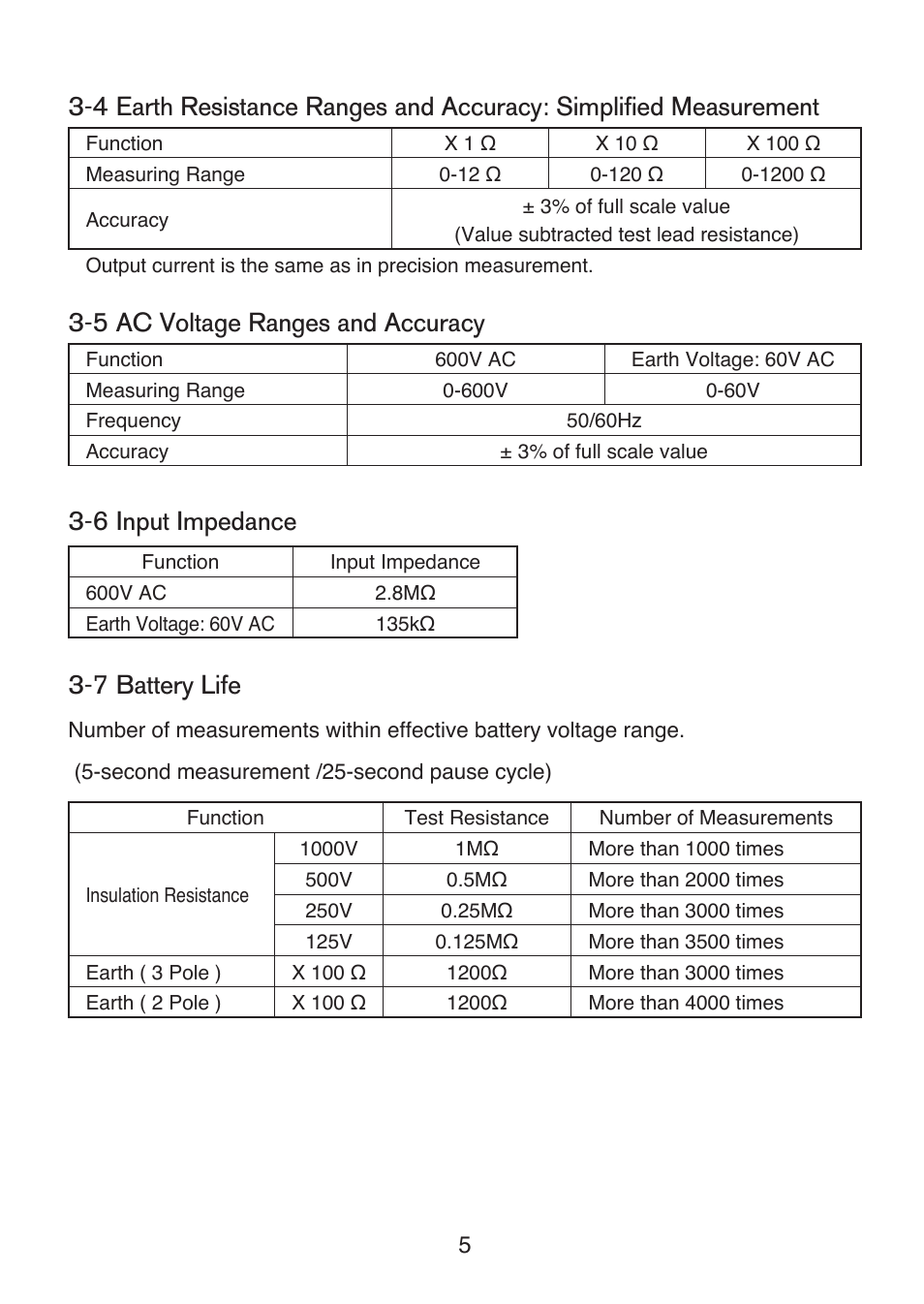 5 ac voltage ranges and accuracy, 6 input impedance, 7 battery life | KYORITSU 6017 User Manual | Page 7 / 32