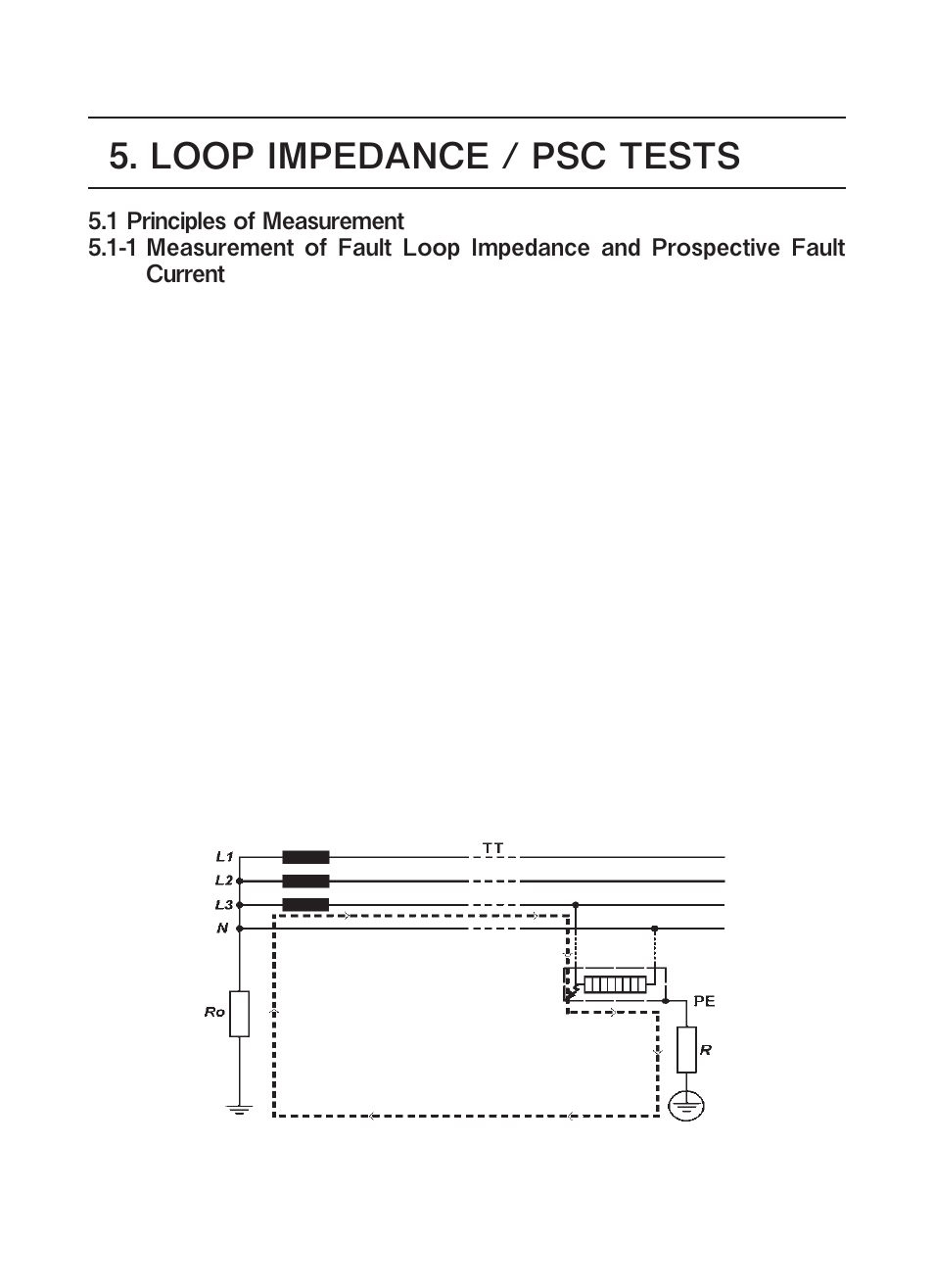 Loop impedance / psc tests | KYORITSU 6050 User Manual | Page 15 / 32