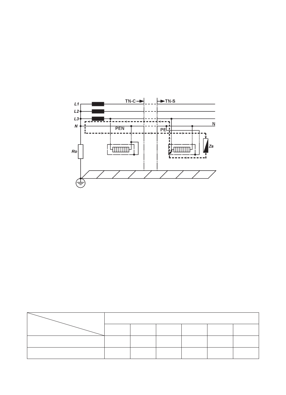 KYORITSU 6050 User Manual | Page 16 / 32