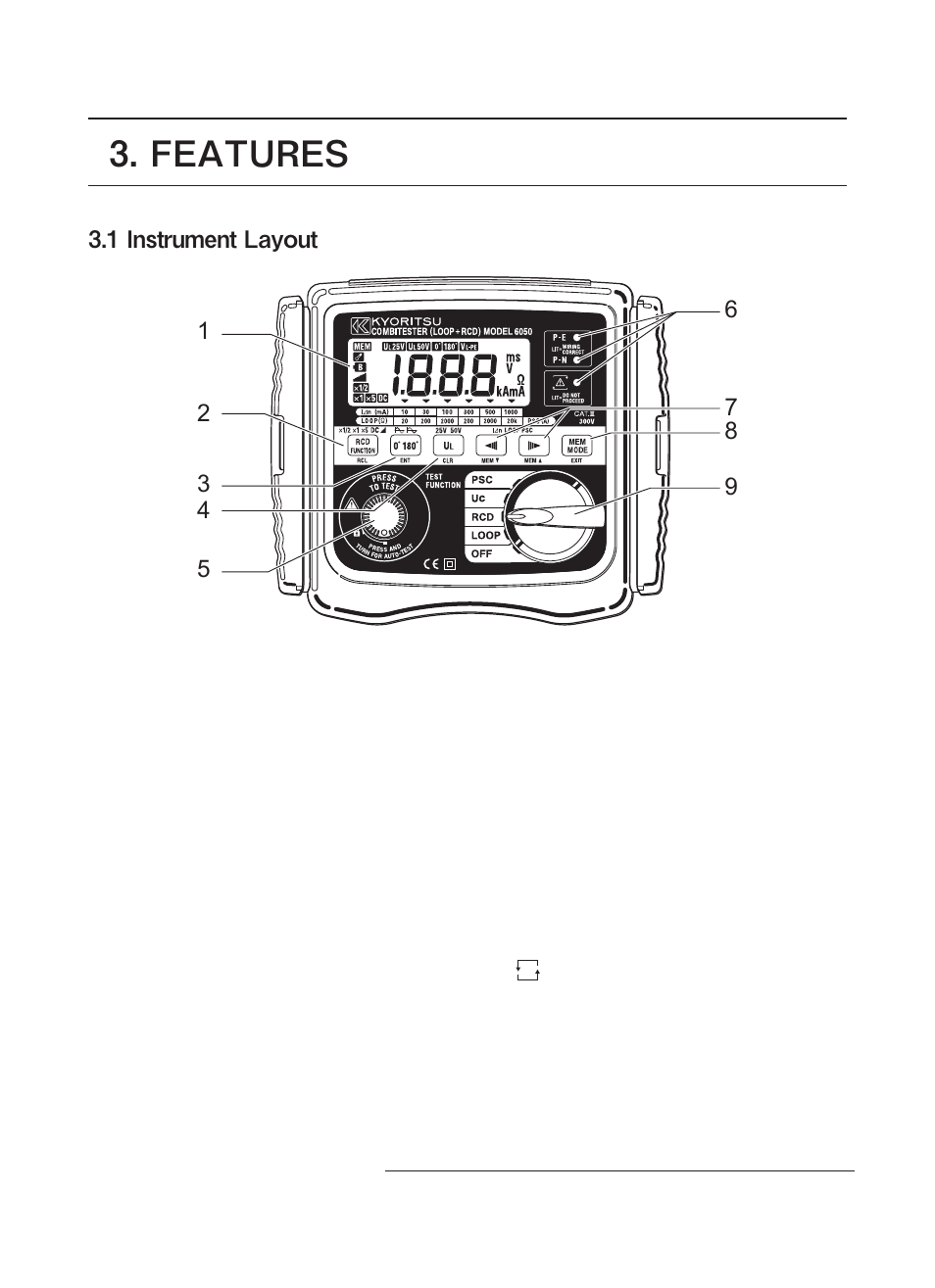 Features | KYORITSU 6050 User Manual | Page 7 / 32