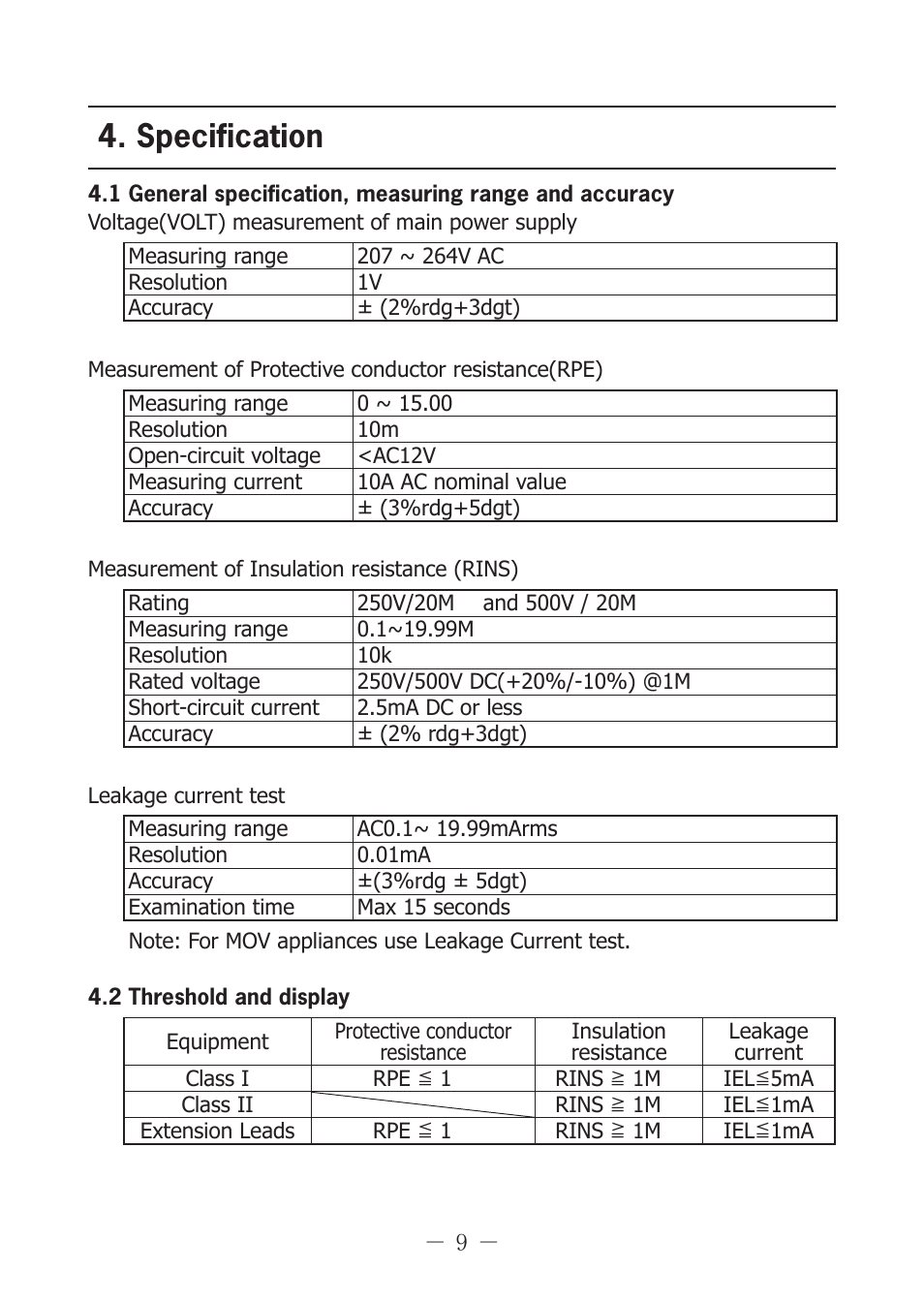 Specification | KYORITSU 6201A User Manual | Page 11 / 28