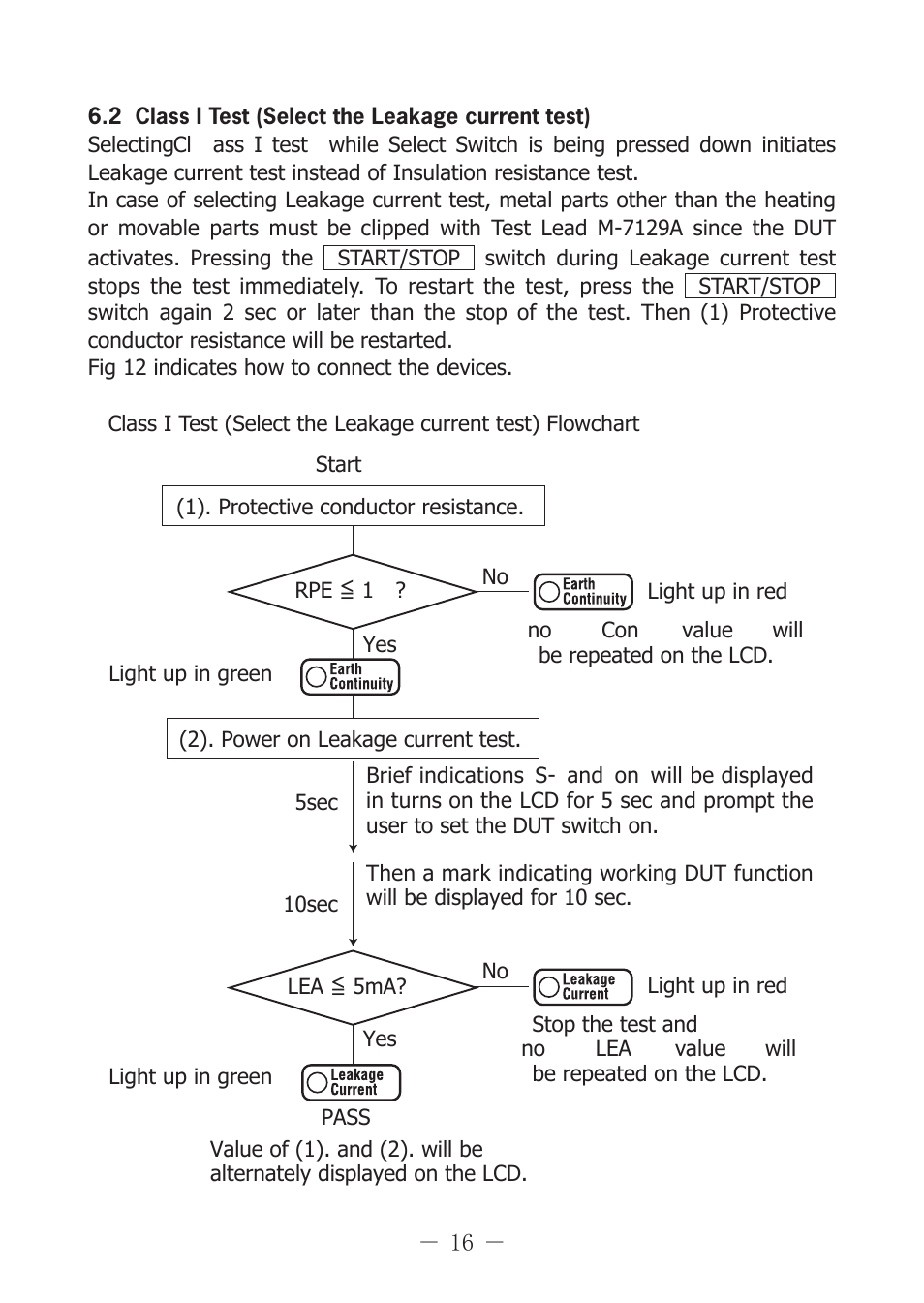KYORITSU 6201A User Manual | Page 18 / 28