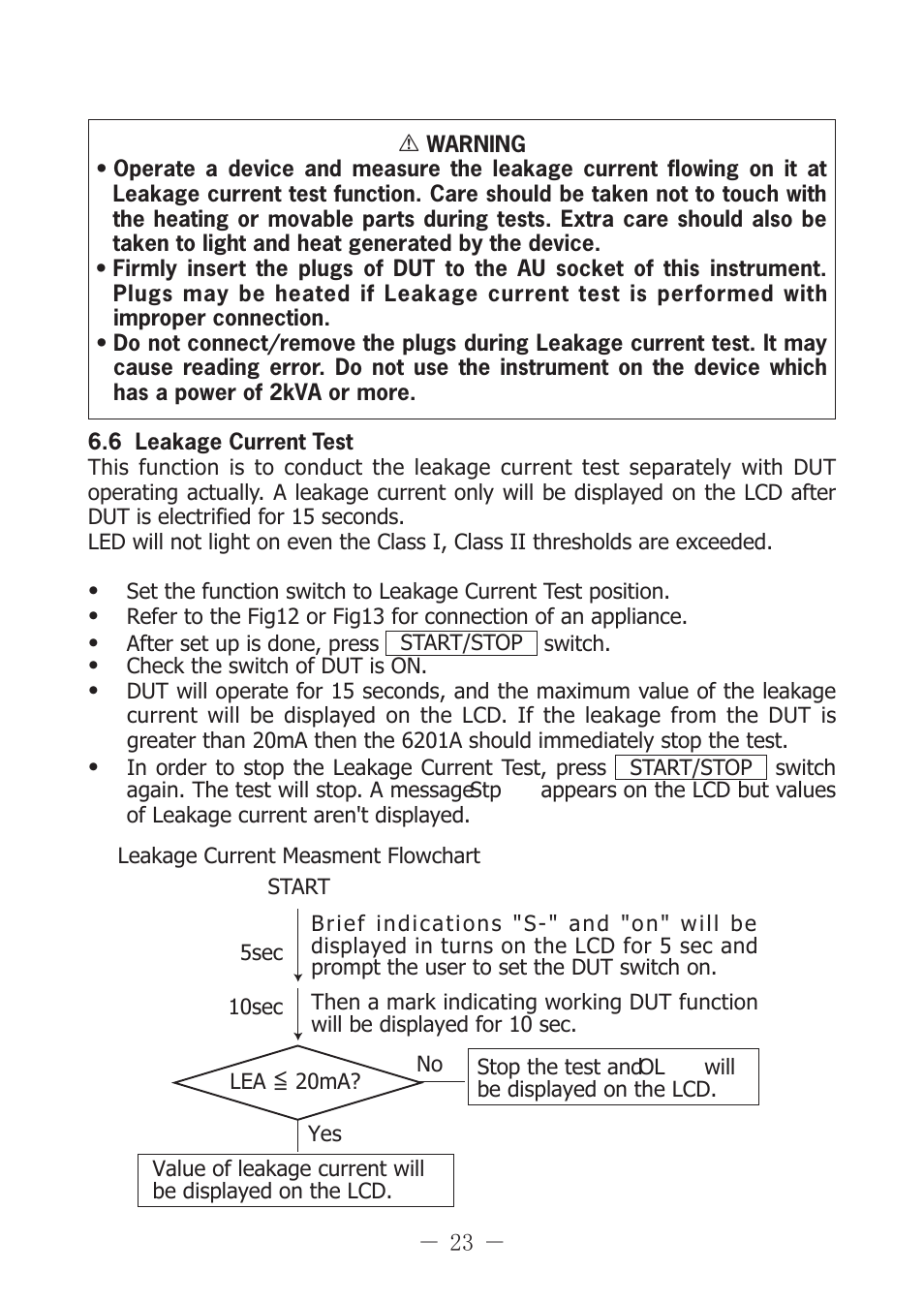 KYORITSU 6201A User Manual | Page 25 / 28