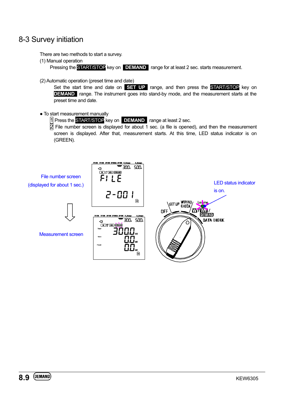 3 survey initiation | KYORITSU 6305 Instruction Manual User Manual | Page 106 / 138