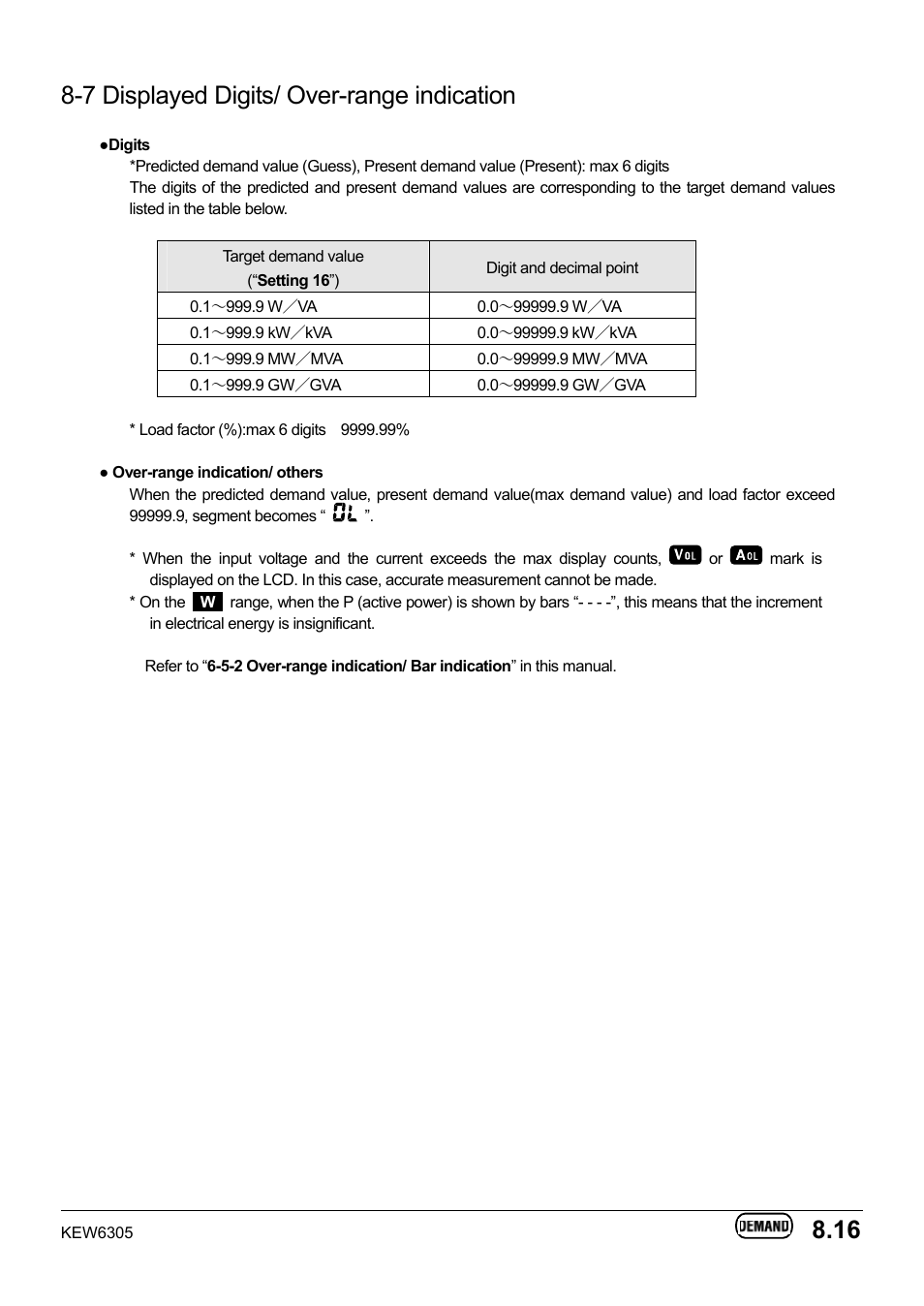 7 displayed digits/ over-range indication | KYORITSU 6305 Instruction Manual User Manual | Page 113 / 138