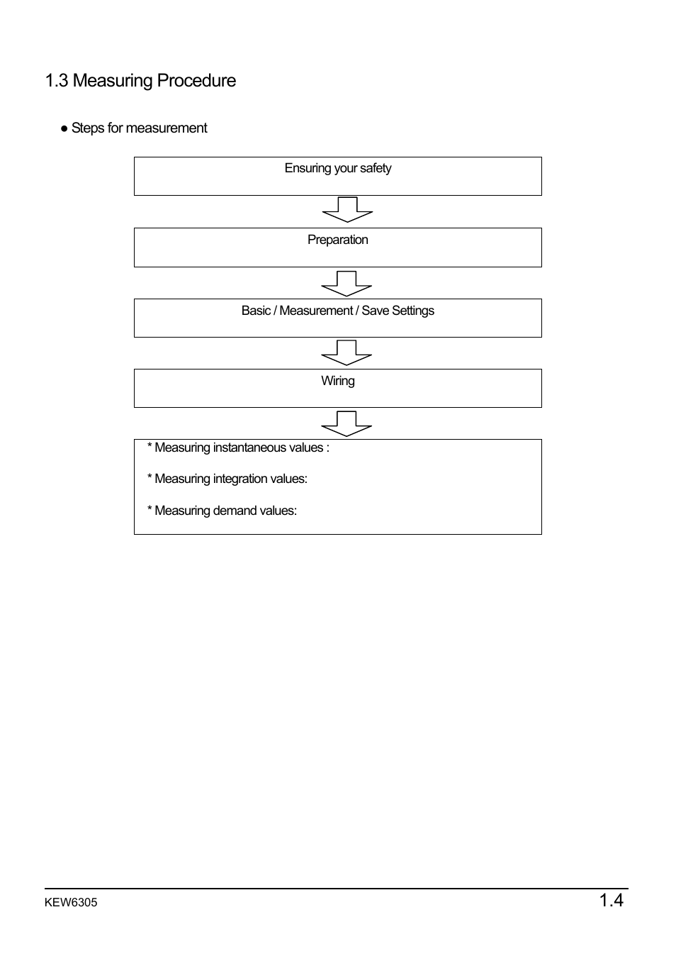 3 measuring procedure | KYORITSU 6305 Instruction Manual User Manual | Page 13 / 138