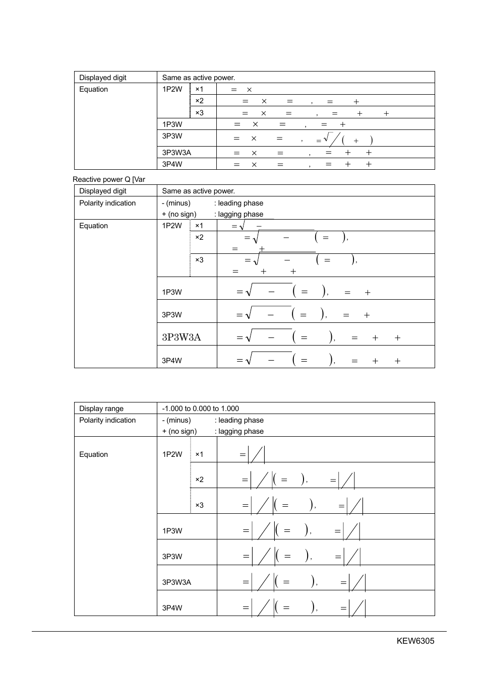 KYORITSU 6305 Instruction Manual User Manual | Page 132 / 138