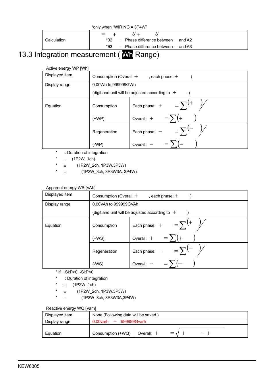 3 integration measurement, 3 integration measurement ( wh range), H pi wpi | Wpi wp, H si wsi, Wsi ws, Wp ws wq | KYORITSU 6305 Instruction Manual User Manual | Page 133 / 138