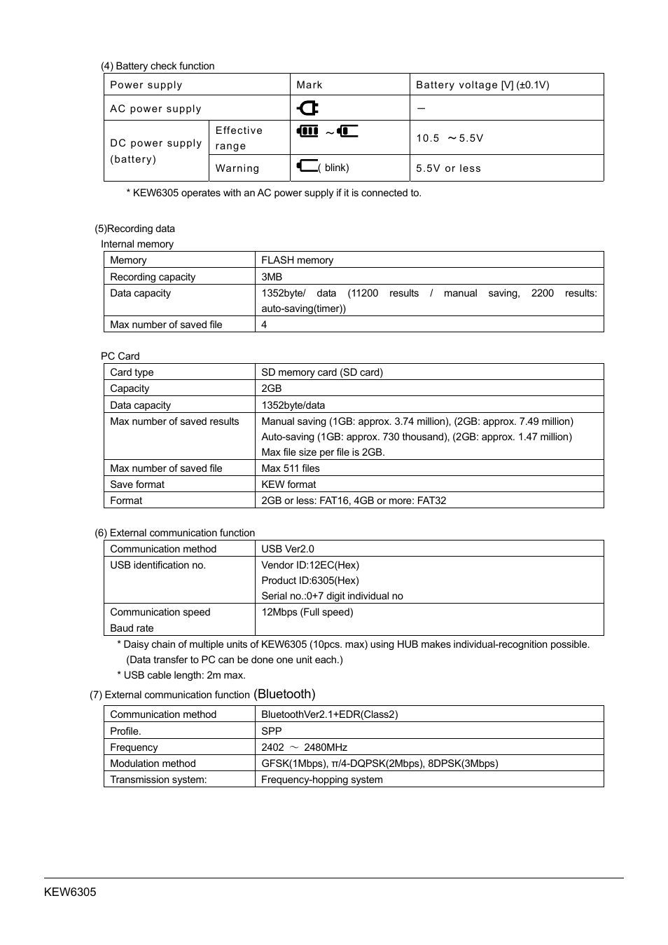 Bluetooth) | KYORITSU 6305 Instruction Manual User Manual | Page 135 / 138