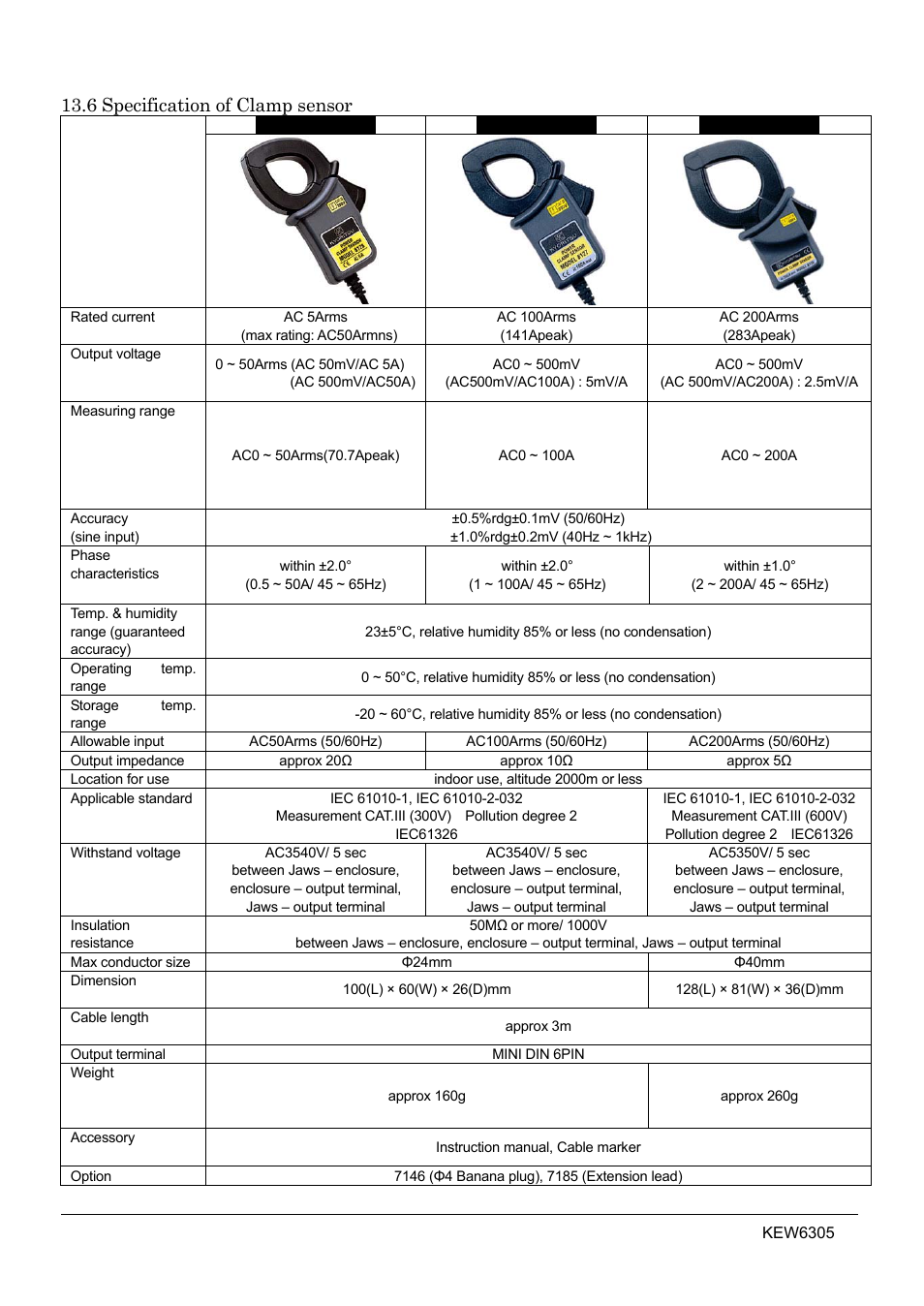 6 specification of clamp sensor | KYORITSU 6305 Instruction Manual User Manual | Page 136 / 138
