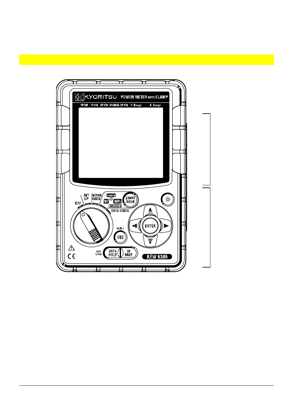Instrument layout, 1 front view | KYORITSU 6305 Instruction Manual User Manual | Page 16 / 138