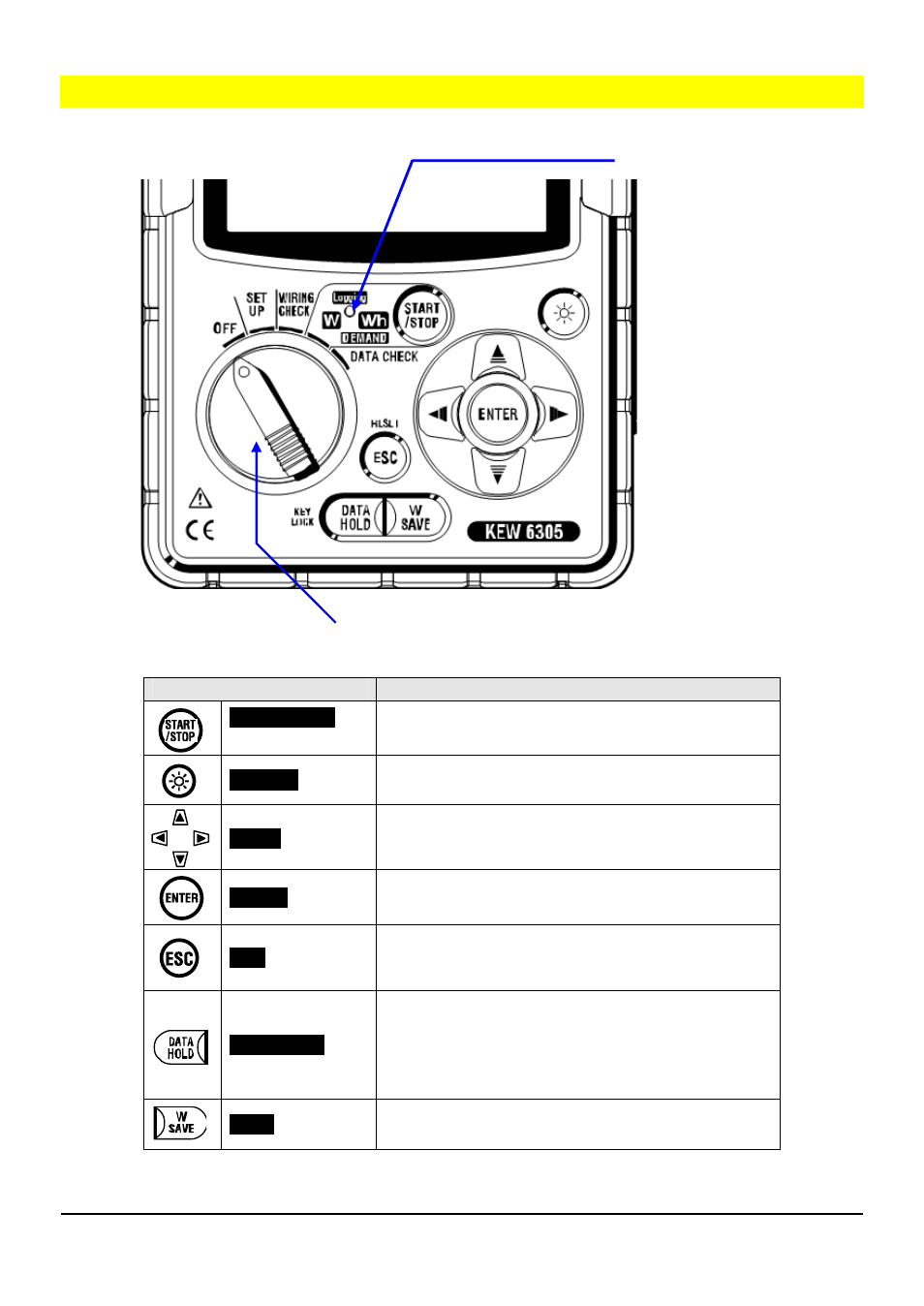 KYORITSU 6305 Instruction Manual User Manual | Page 17 / 138