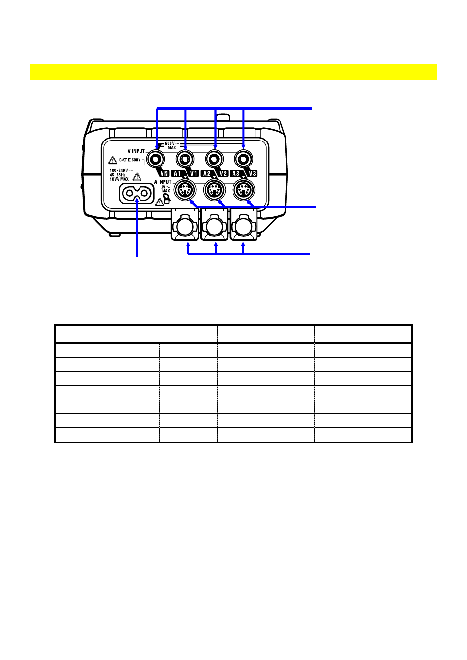 3 connector, Descriptions | KYORITSU 6305 Instruction Manual User Manual | Page 20 / 138