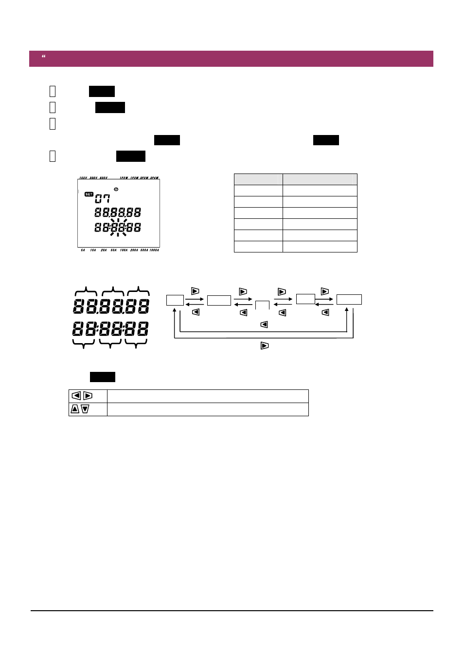 KYORITSU 6305 Instruction Manual User Manual | Page 36 / 138