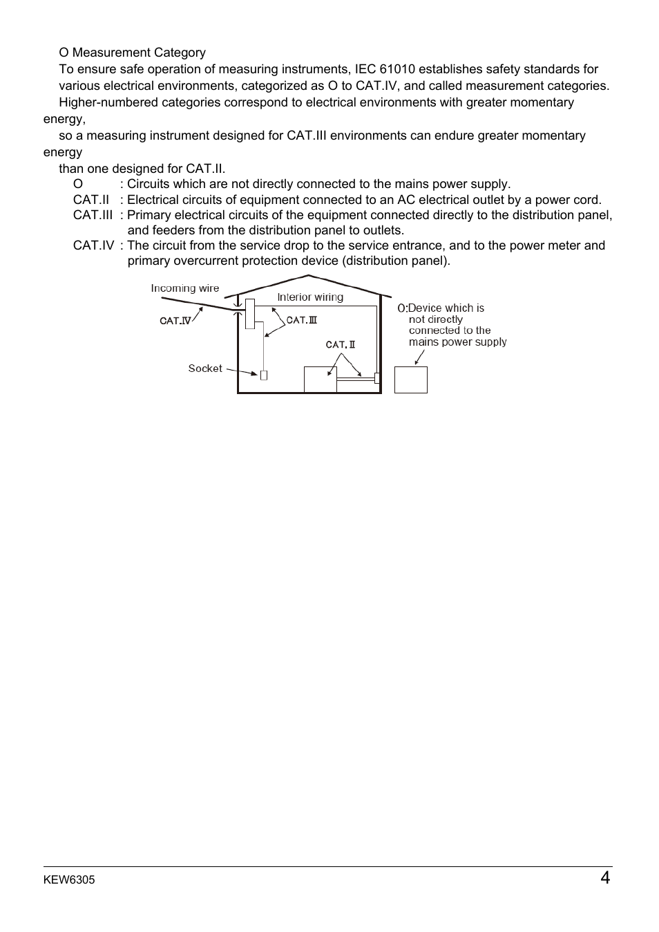 KYORITSU 6305 Instruction Manual User Manual | Page 5 / 138