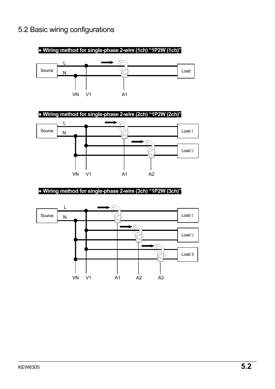 2 basic wiring configurations | KYORITSU 6305 Instruction Manual User Manual | Page 59 / 138