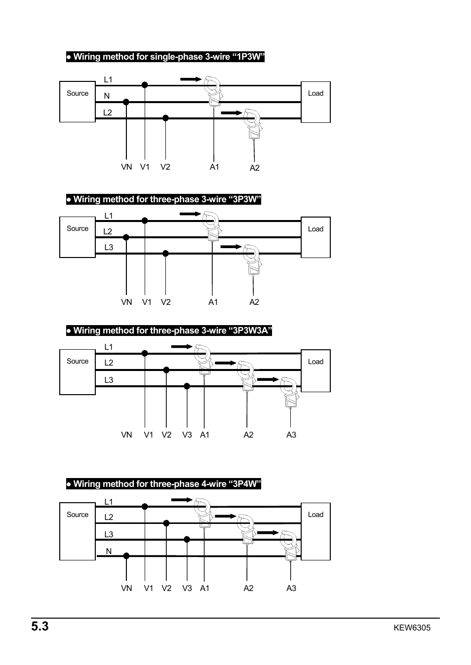KYORITSU 6305 Instruction Manual User Manual | Page 60 / 138