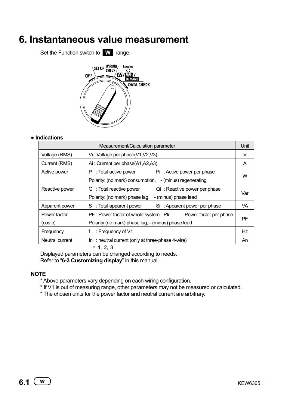 Instantaneous value measurement | KYORITSU 6305 Instruction Manual User Manual | Page 66 / 138