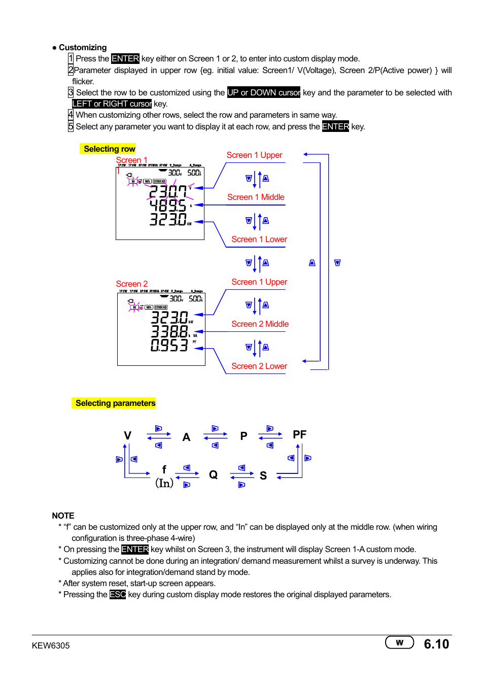 KYORITSU 6305 Instruction Manual User Manual | Page 75 / 138