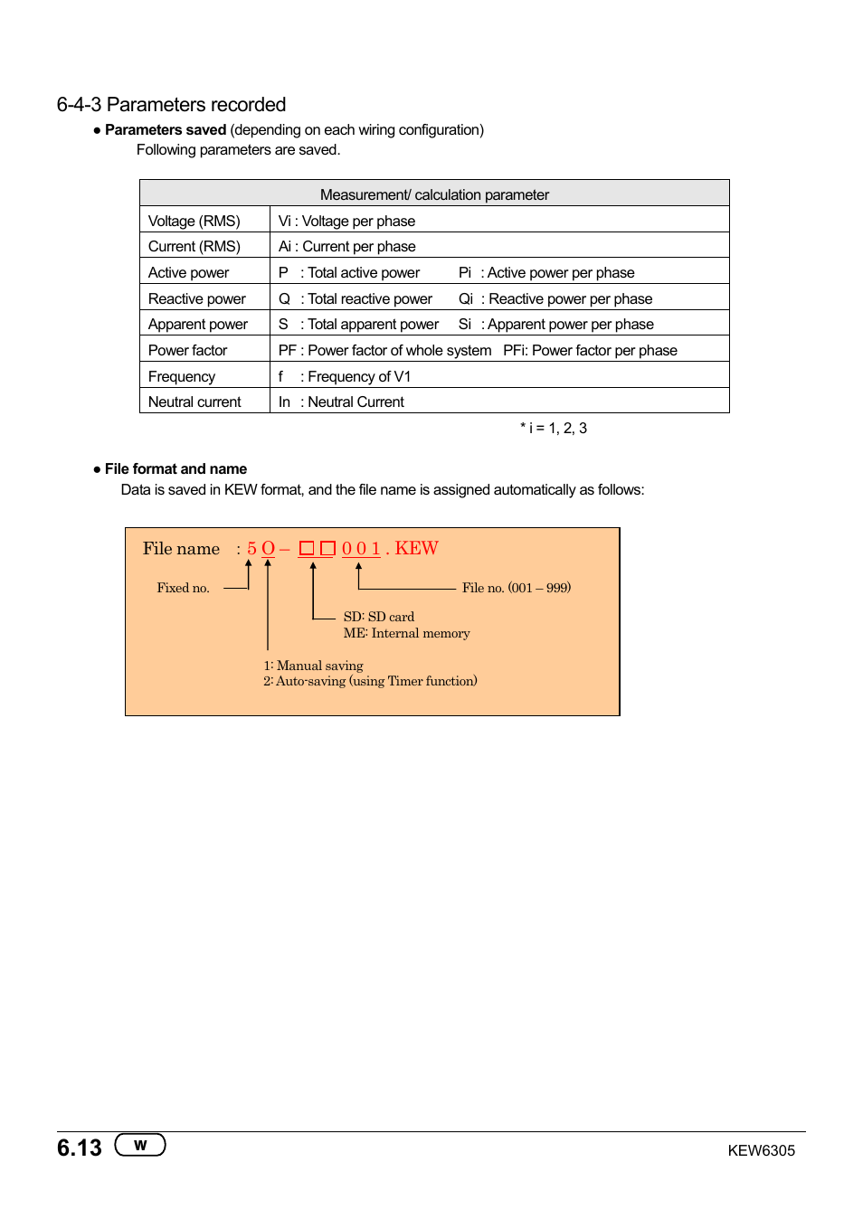 4-3 parameters recorded | KYORITSU 6305 Instruction Manual User Manual | Page 78 / 138