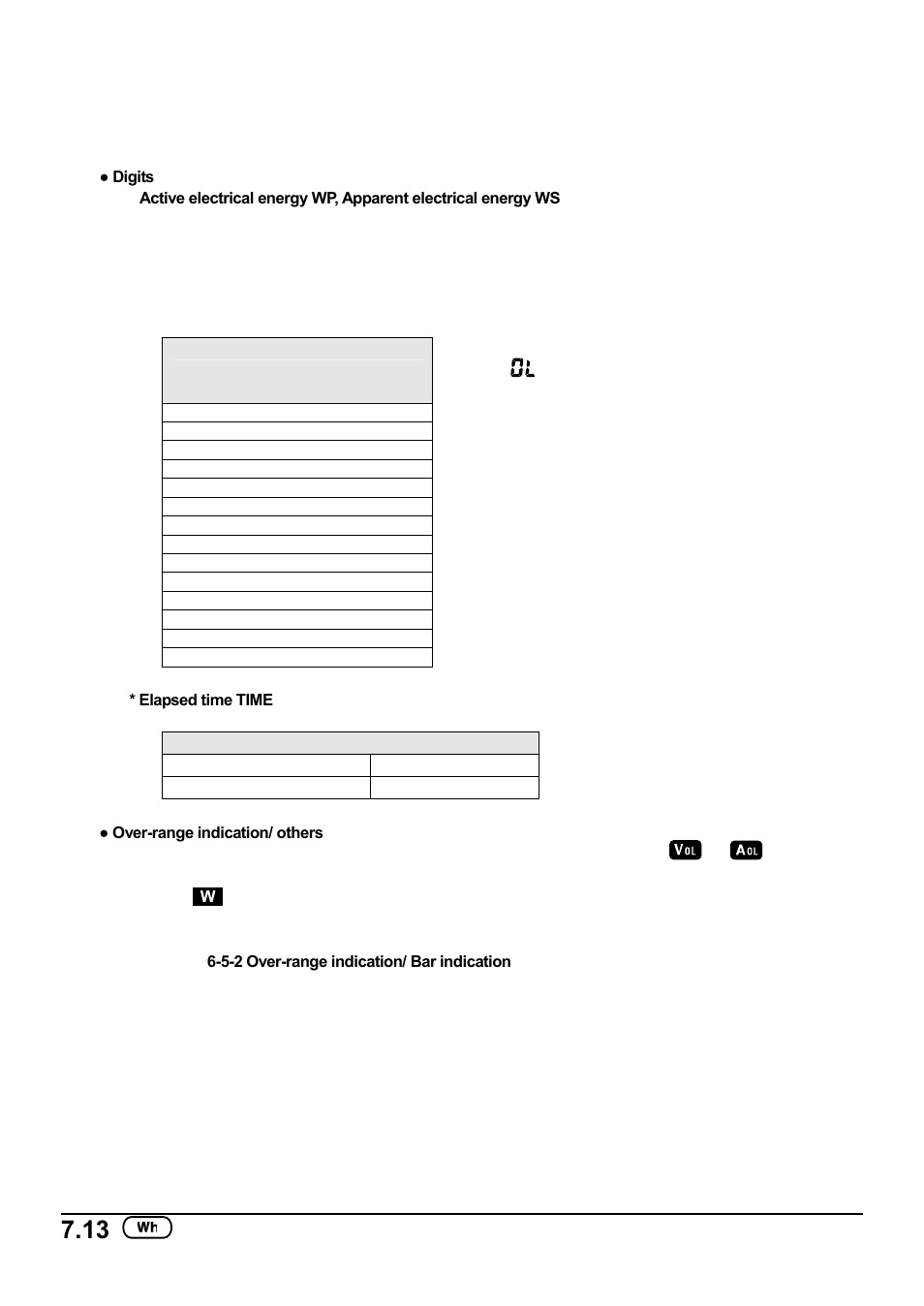 6 displayed digits/ over-range indication | KYORITSU 6305 Instruction Manual User Manual | Page 96 / 138