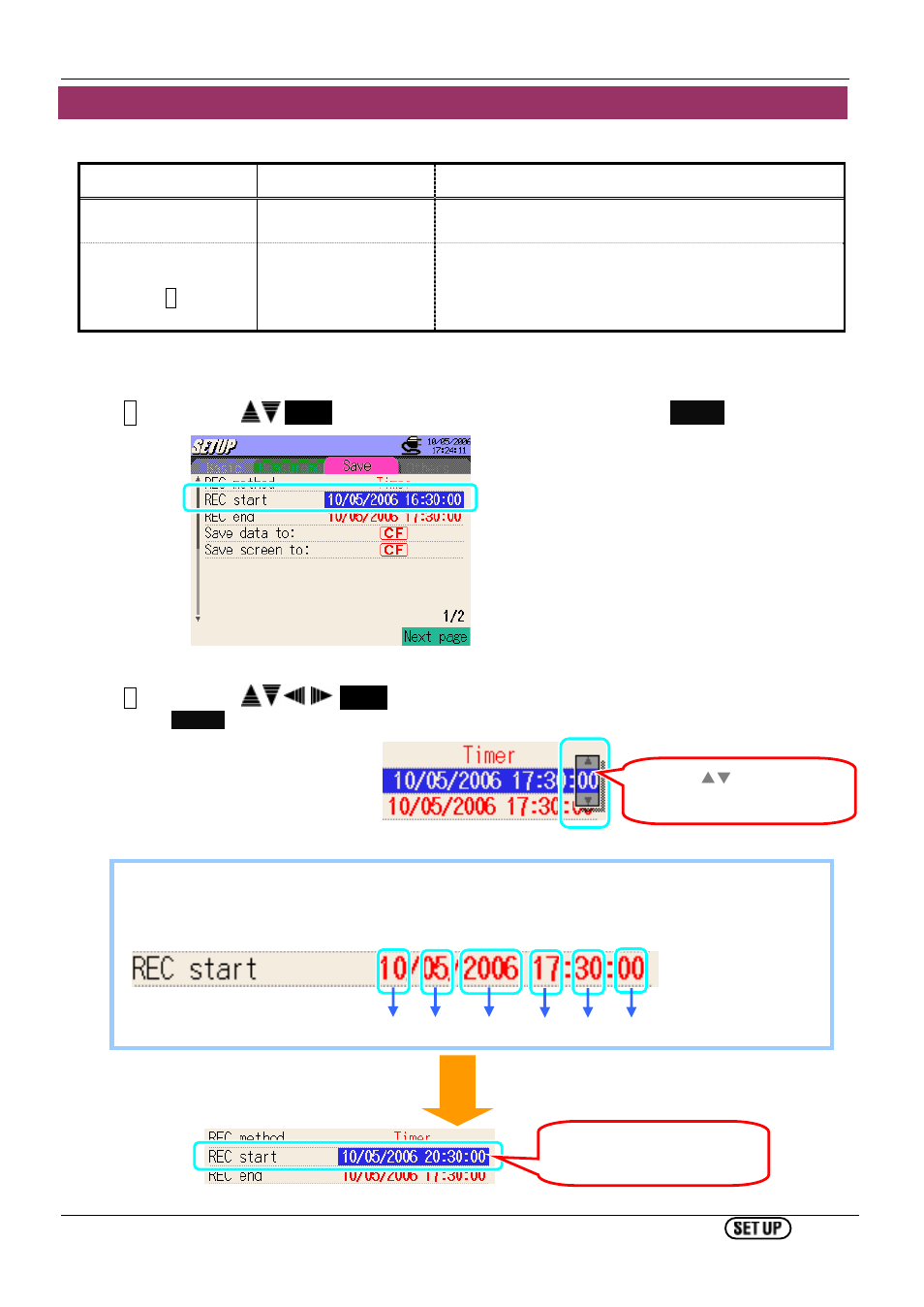Setting for recording start | KYORITSU 6310 Instruction Manual User Manual | Page 101 / 300