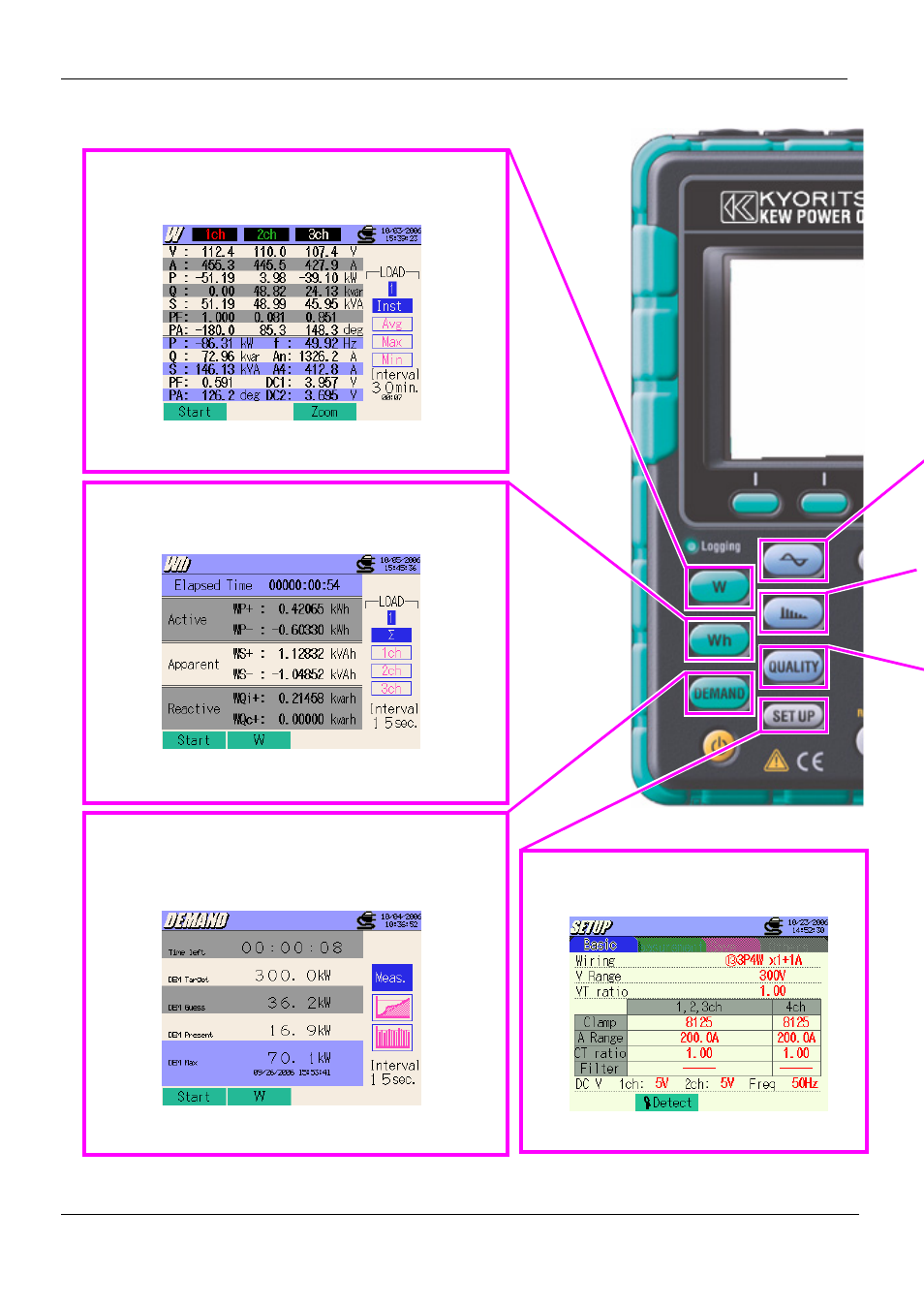 Instrument overview, 1 functional overview | KYORITSU 6310 Instruction Manual User Manual | Page 12 / 300