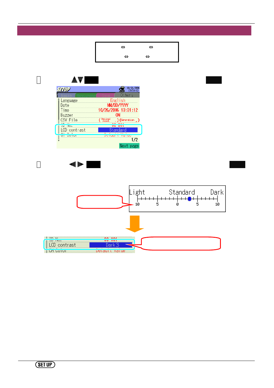 Setting for lcd contrast | KYORITSU 6310 Instruction Manual User Manual | Page 122 / 300