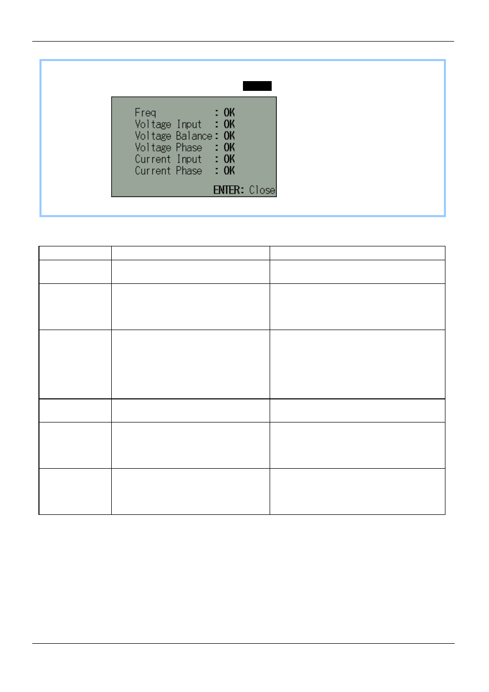 2 criteria of judgment, Check screen | KYORITSU 6310 Instruction Manual User Manual | Page 137 / 300