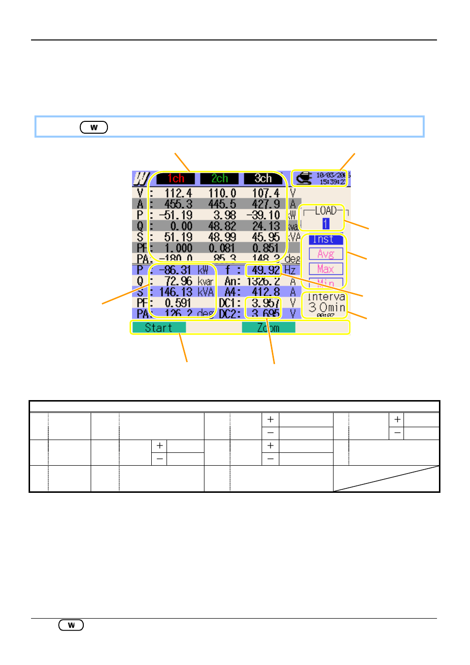 Instantaneous value measurement, 1 indications on lcd, 1 display screen | 1 indications on lcd 6.1.1 display screen | KYORITSU 6310 Instruction Manual User Manual | Page 140 / 300