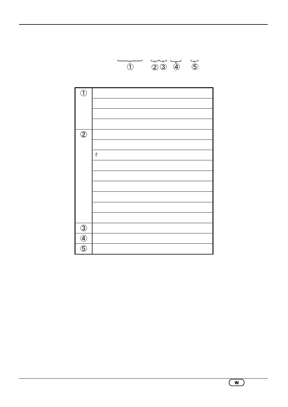 Header of the saved data, Avg_a1[a]_1 | KYORITSU 6310 Instruction Manual User Manual | Page 155 / 300