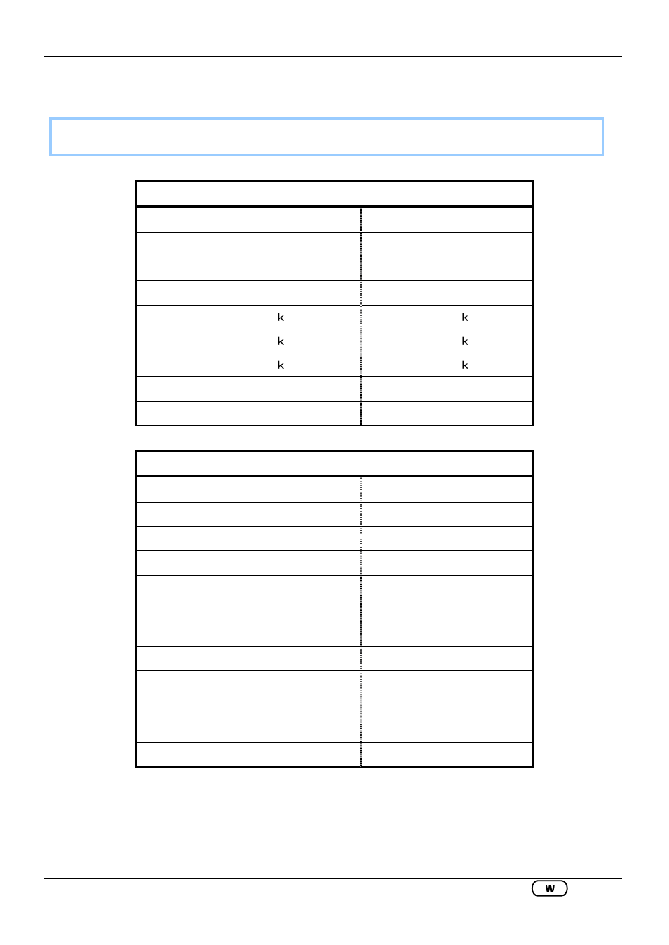 4 ranges and over-range indications, 1 ranges, 4 ranges and over-range indications 6.4.1 ranges | KYORITSU 6310 Instruction Manual User Manual | Page 157 / 300