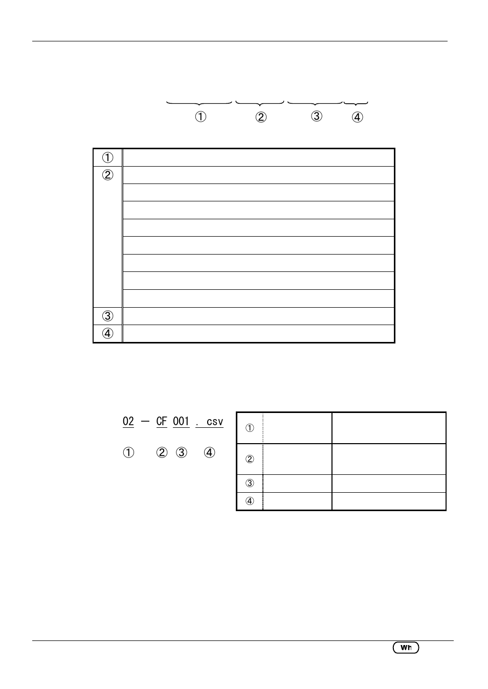 Header of the saved data, Integ_wp+[wh]_1, File format and name | KYORITSU 6310 Instruction Manual User Manual | Page 169 / 300