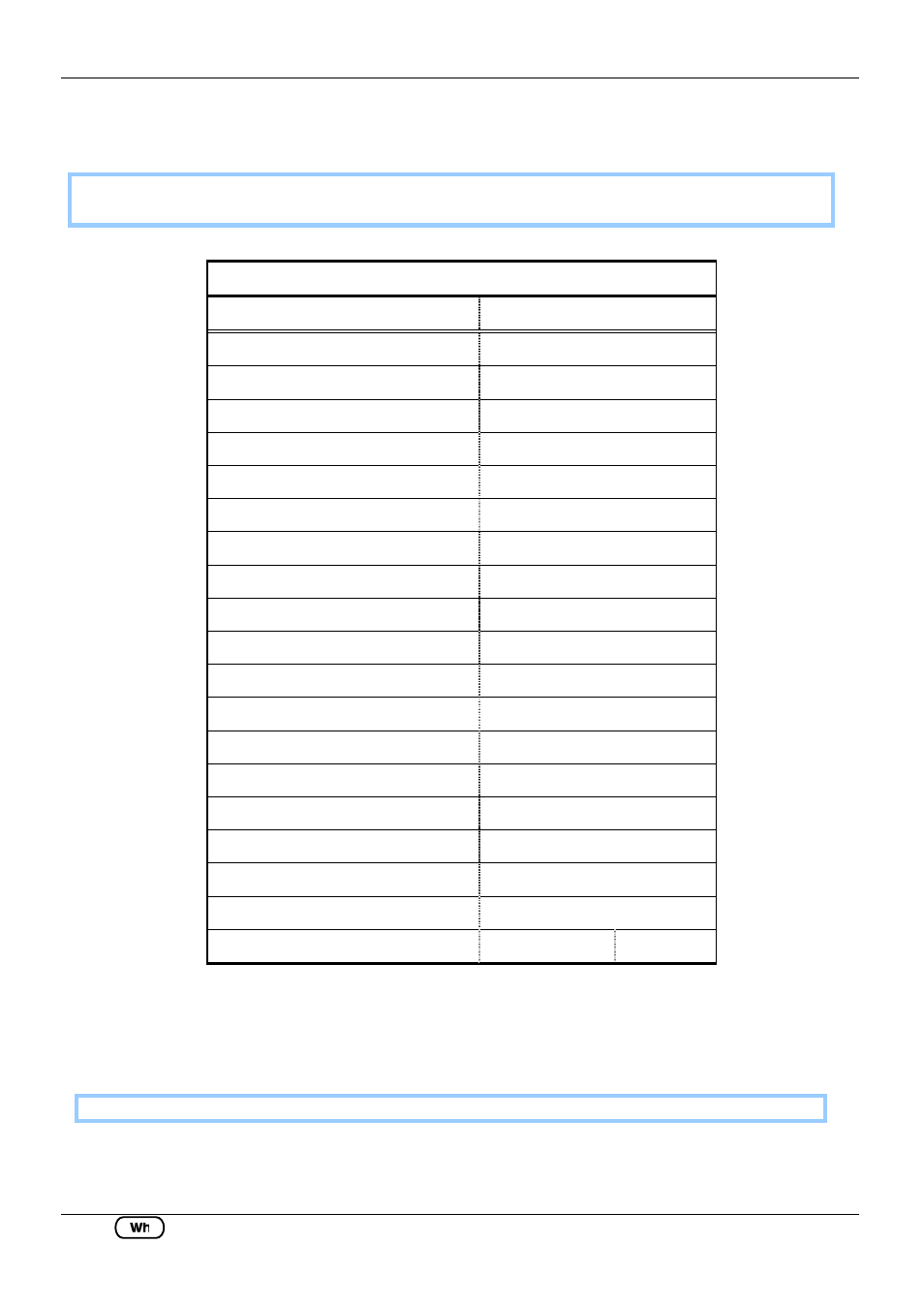 4 ranges and over-range indications, 1 ranges, 2 over-range / bar indication | 4 ranges and over-range indications 7.4.1 ranges | KYORITSU 6310 Instruction Manual User Manual | Page 170 / 300