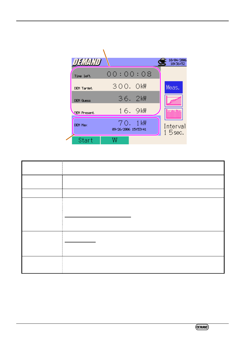 Measurement screen | KYORITSU 6310 Instruction Manual User Manual | Page 173 / 300