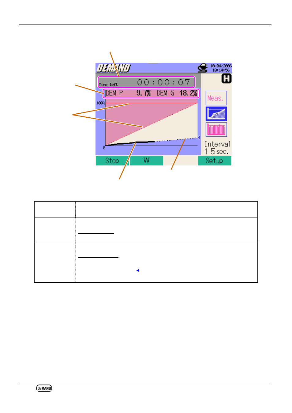 Shifts in specific period | KYORITSU 6310 Instruction Manual User Manual | Page 174 / 300