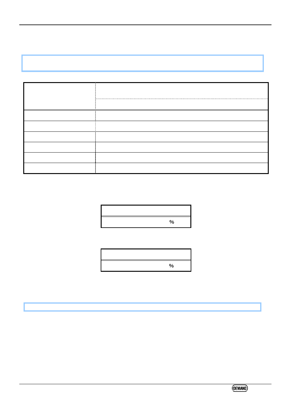 4 ranges and over-range indications, 1 ranges, 2 over-range / bar indication | Ranges and over-range indications 8.4.1 ranges | KYORITSU 6310 Instruction Manual User Manual | Page 183 / 300