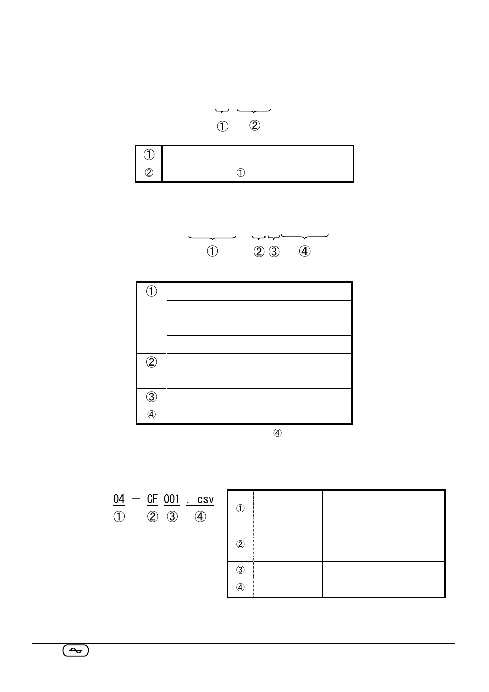 Header of the saved data, Inst_a1[deg, File format and name | KYORITSU 6310 Instruction Manual User Manual | Page 194 / 300